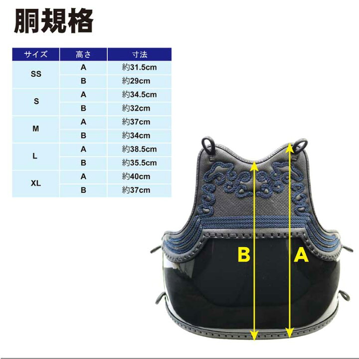楽天市場】【7月10日24時間限定☆全品ポイント5倍】剣道 防具 防具 