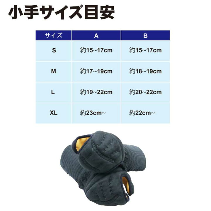 楽天市場】【8月10日24時間限定☆全品ポイント5倍】剣道 小手 洗濯機で 