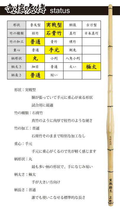 楽天市場】【8月4日20:00-23:59☆スタートダッシュクーポン】剣道 竹刀 