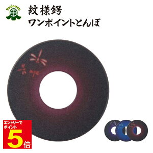 y11/1Gg[őSiPoint5{ő2000~N[|zzz |p l(΁Eco) |CgƂ // M/L v[g 