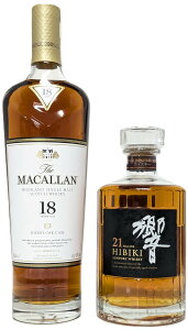 1Ƒl1ZbgI w }bJ18NVF[I[N21N ؈ݔ׃ZbgxF@Ki ANNUAL 2023 RELEASE THE MACALLAN sherryoak18 XRb` g O[ Wpj[Y Mtg 