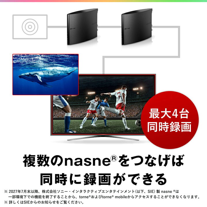 楽天市場】バッファロー BUFFALO nasne ナスネ HDD ハードディスク  
