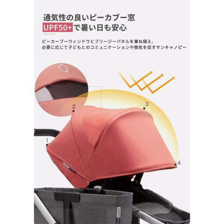 楽天市場】【公式】 バガブー ドンキー5 ツイン コンプリートセット 