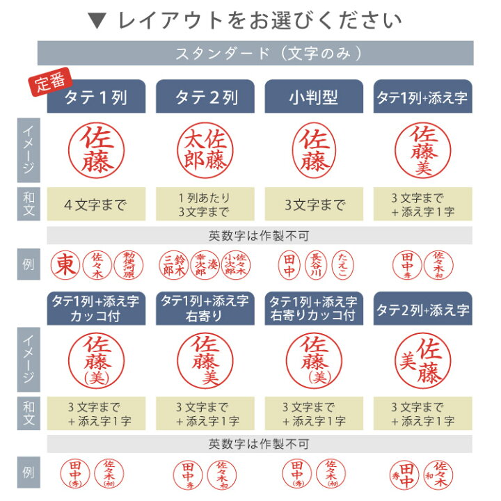 楽天市場 割引クーポン ポイント5倍 シャチハタ ネーム9 別注品 印鑑 9 5ミリ New えらべる豊富な印面デザイン 限定色 ハンコ はんこ ネーム印 浸透印 認印 オーダーメイド 売れ筋商品 シヤチハタ 95周年 連絡帳くすみ グレージュ 桜鼠 安い 添え字 送料無料