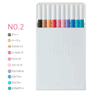 Gbg 10FZbg O TCy 0.4mm PEM-SY 10C OHM uni EMOTT w Ǝ