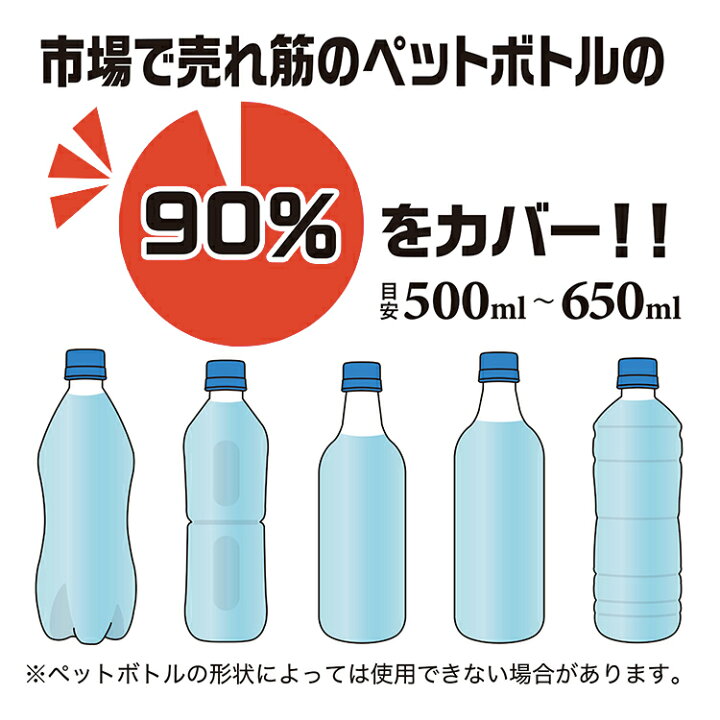 楽天市場 名入れ ペットボトルホルダー 断熱 二重構造 真空保冷 ステンレス 500 600ml対応 ペットボトルカバー ペットボトルクーラー アトラス ボトルインボトル Abib C アウトドア 父の日 ギフト プレゼント 代 30代 40代 50代 お祝い はんこ奉行