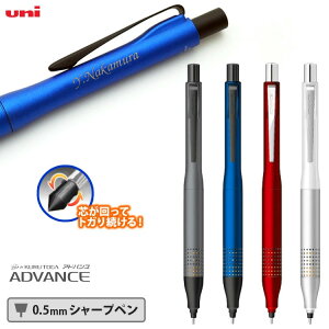  V[vy NgK AhoX AbvO[hf 0.5mm OHM Mtg ƋLOi cLOi wj a v[g nƋLO nLO O LOi   싅 