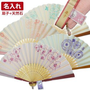 q  bL[`[ qܕtEpMtg{bNXt wl O v[g  20 30 40 50 60 җ  a Mtg IWi  LOi VR Ԍt 