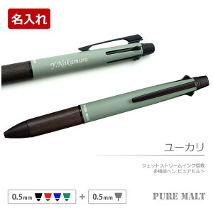  {[y WFbgXg[  ؐ sAg CTCh 5@\y WFbgXg[ jAX J[ @\y MtgBOX OHM O Mtg Əj wj 