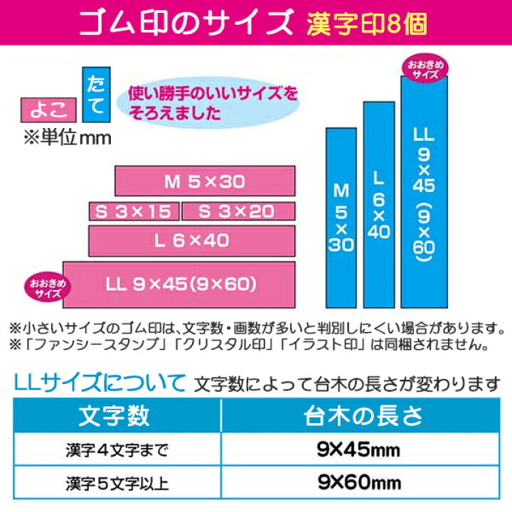 楽天市場 割引クーポン配布中 お名前スタンプ 漢字追加ゴム印セット 学参フォント おなまえスタンプ ねーむぱらだいす 入学準備 ゴム印 はんこ セット お名前はんこ おなまえはんこ はんこ奉行