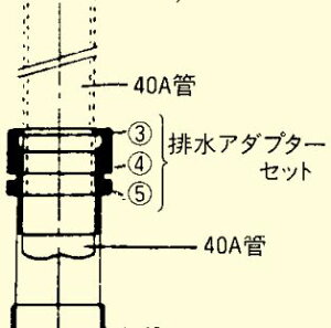 rA_v^[Zbgiǎj[TO-609B]