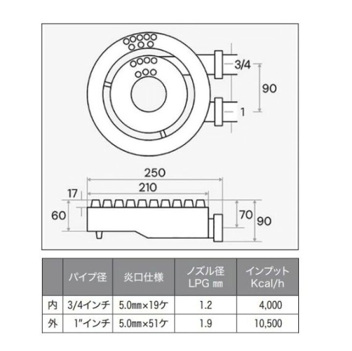 楽天市場】厨房用 中華バーナー(B2-210)[TO-872] : 部品屋さん 楽天市場店