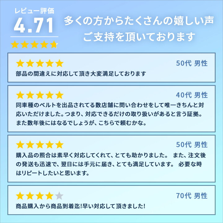 楽天市場】【送料無料】エアコンコンデンサー デイズニッサン ルークス 