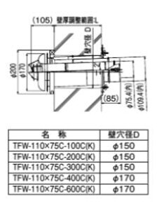 TFW-110×75C-200CiKj iC IvVi  110×75rC FF2dǗp nrCgbv iL=150?250mmjyiz