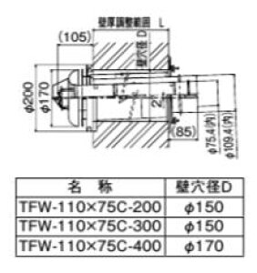 TFW-110×75C-400 iC IvVi  110×75rC FF2dǗp rCgbv iL=350?450mmjyiz