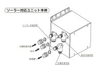 楽天市場】リンナイ ソーラーユニットuf su1の通販