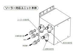 UF-SU1 リンナイ ソーラー接続ユニット　給湯器オプション品 部材 　太陽熱温水器との接続用【純正品】