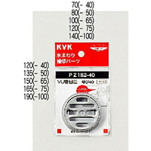 KVK VUǖڎM PZ182-75 rڎM PZ18275yiz