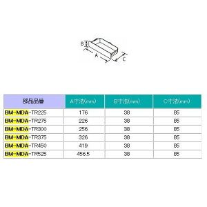 NVECibNXyBM-MDA-CFz LIXILEINAX ~[pgC ʉώ i [BM-MDA-*] LIXIL INAXyiz