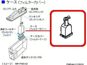 CNRAH-210920 pi\jbN Panasonic tB^Jo[ ①ɁEⓀ Ⓚ①Ɂyiz