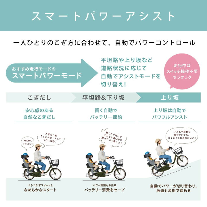 楽天市場】電動自転車 電動アシスト自転車 YAMAHA ヤマハ PAS With 