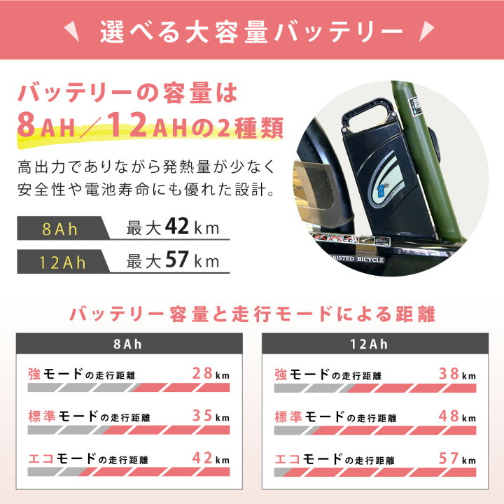 楽天市場】【14日20時〜28H☆2700円ｸｰﾎﾟﾝ&最大P6倍可※楽天ｶｰﾄﾞP3〜4倍_ 