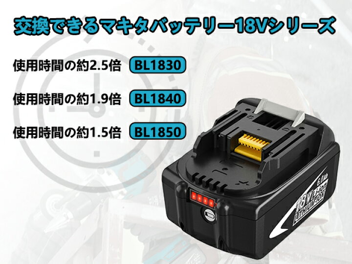 楽天市場】マキタ互換バッテリー 2個セット BL1860B/BL1830B 18V 6.0Ah 