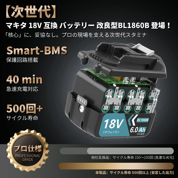 楽天市場】限定価格！【2個セット】一年保証！マキタ バッテリー 大 