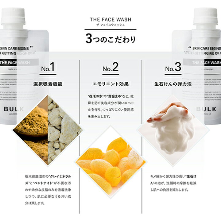 楽天市場】洗顔料＆化粧水セット【バルクオム公式】THE FACE WASH&THE 