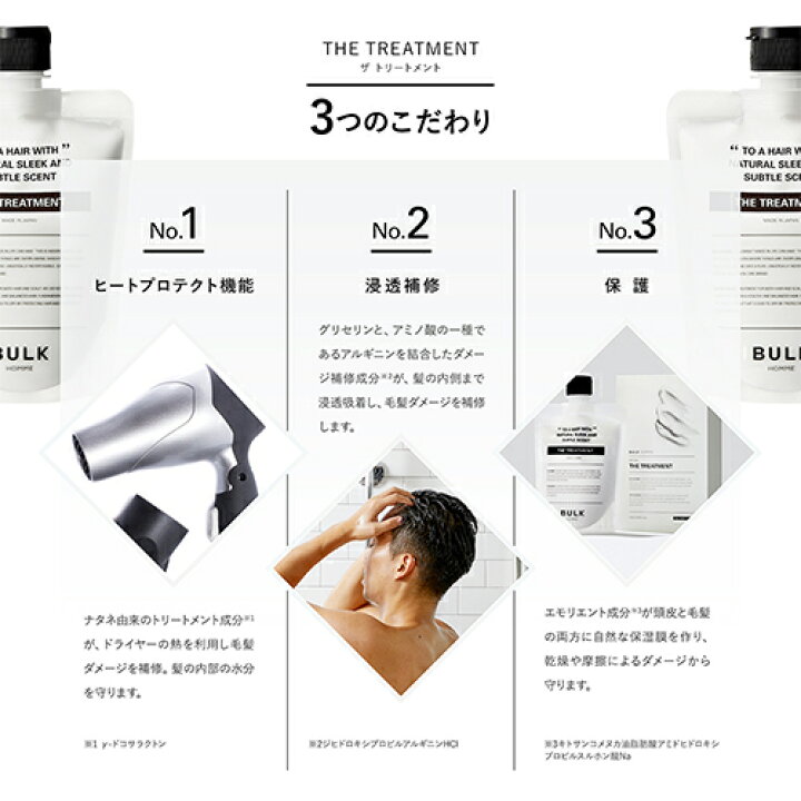 楽天市場】ヘアケア トライアルセット メンズ【バルクオム公式】THE  