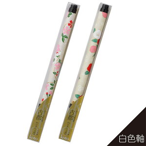 y15{܂Ń[OKz  My VѕM uÓsv F ͂w肢܂B CN SAW-500P-WHZ