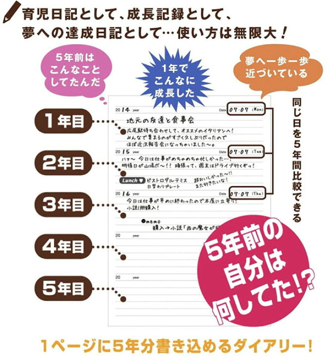 楽天市場 1冊のみネコポス対応 アーティミス Artemis 5年日記帳 ダイアリー B6サイズ ピンク Dp5 140 育児日記 母の日 父の日 敬老の日 ぶんぶん文具屋さん