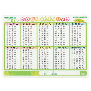 y25܂Ń[OKzh CJ{V ~ ł邩ijE肵 B5TCYyMO-2Nz