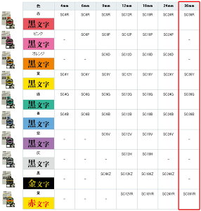 LOW@evve[v@J[x@pXe SC36i36mmj@Eԕ@񂹏i