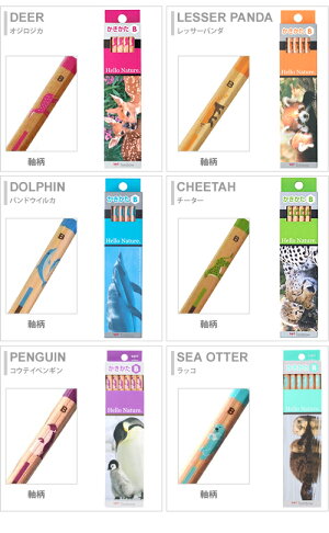 楽天市場 名入れ無料 書き方鉛筆kbハローネイチャー 濃さb 1ダース 12本入り トンボ鉛筆 M便 1 4 ランドセルと文房具 シブヤ文房具 楽天市場 名入れ無料 書き方鉛筆kbハローネイチャー 濃さb 1ダース 12本入り トンボ鉛筆 M便 1 4 ランドセルと文房具 シブヤ文房具