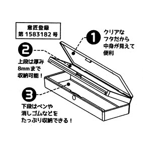 楽天市場 ポケモン プラコレ ペンケース イーブイ柄 ランドセルと文房具 シブヤ文房具