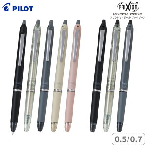 pCbg tNV{[mbN][ 0.5/0.7 I[^CubN/j[gNA/~bhiCglCr[/u[N^Cx[W/t@[XgCgsN LFBKZ-50 [M 1/10]