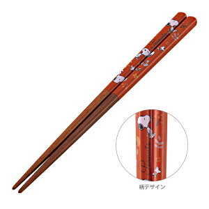 Xk[s[@h蔢@21cm@ANN4SQ@[M 1/5]