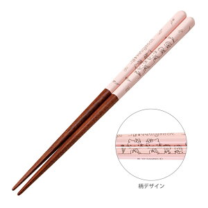 n[LeB@h蔢@21cm@C@ANN4SQ@[M 1/5]