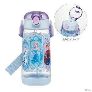 fBYj[vZX@vbVXg[{g@AiƐ̏@PDSH5