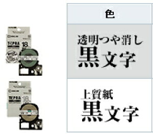 y[֑ΉszLOW(KING JIM)@uevvPROe[vJ[gbW/eve[v@STE㎿xSP@e@6/9/12mm