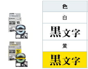 y[֑ΉszLOW(KING JIM)@uevvPROe[vJ[gbW/eve[v@LCɂ͂郉x@SSESC@18,24mm