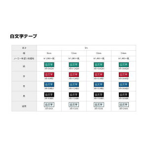 y[֑ΉszJVI(CASIO)@ul[hve[vJ[gbW(e[v) eF@9,12mm