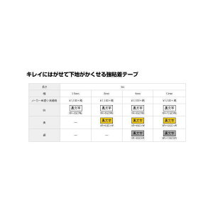 y[֑ΉszJVI(CASIO)@ul[hve[vJ[gbW(LCɂ͂ĉn鋭Se[v) eF@3.5,6,9,12mm