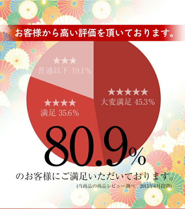 6/21/ずんだ様/0609a