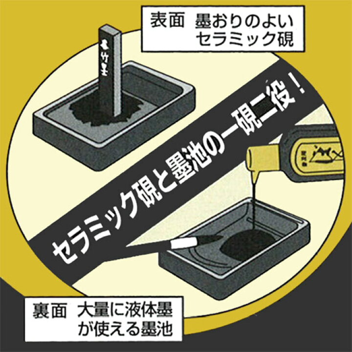 楽天市場】セラミック硯 五三寸 HH14【日本製】両面 すずり 習字 道具 