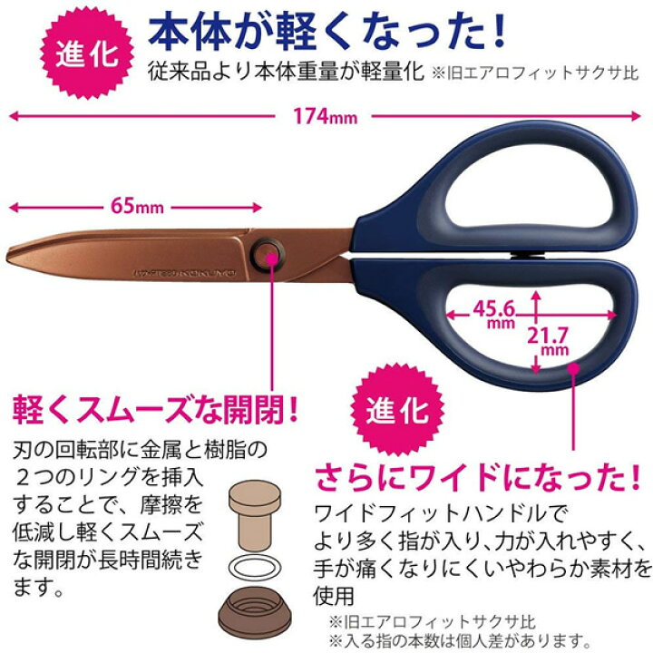 コクヨ はさみ ハサミ 切れ味続く エアロフィットサクサ スーパーグルーレス刃 ワイド ハサ-PF250W 通販 コクヨ ハサミ コンパクト クリッピー ブラウン ハサ-P400S