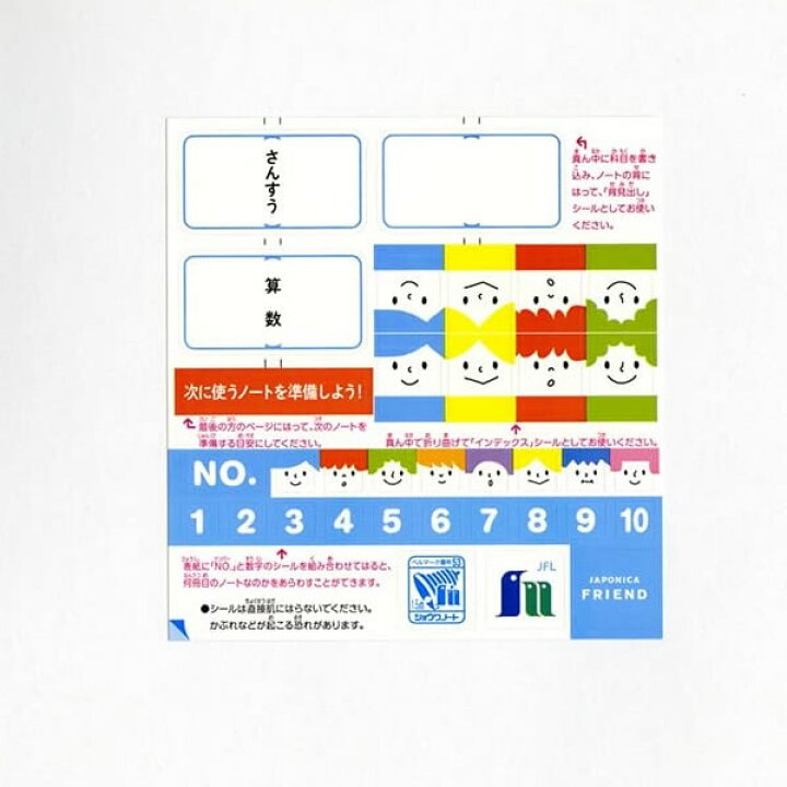 まとめ ジャポニカフレンド 算数１７マス １３ １７ ｂ５ Jfl2 2