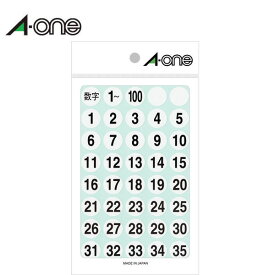 楽天市場 数字 カード 100の通販