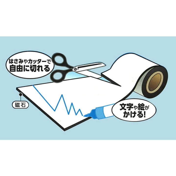 楽天市場】ソニック/マグネットロール 10m (MS-3773) マグネットシート Sonic : ぶんぐる 楽天市場】ソニック/マグネットロール 10m (MS-3773) マグネットシート Sonic : ぶんぐる